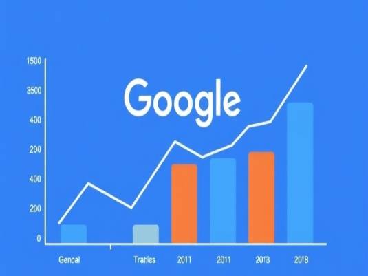 Realistic photo of Google Top 3 ranking with an upward trending chart and Google logo.
